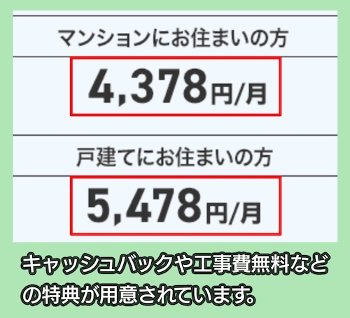 ビッグローブ光の料金相場