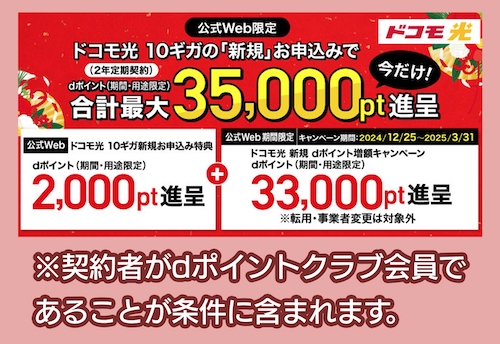 ドコモ光のキャンペーン