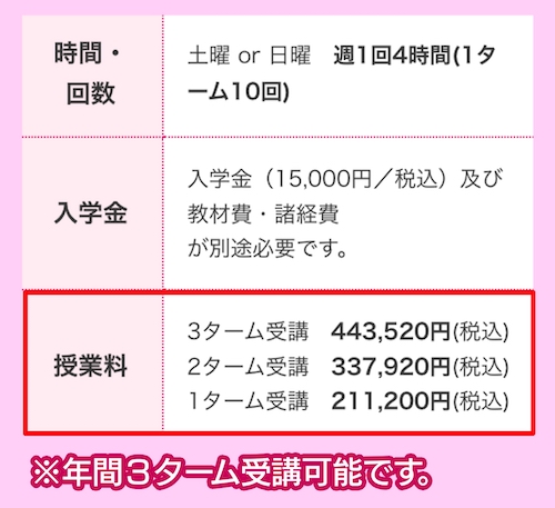 ECC外語学院の料金