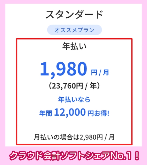 freeeの料金相場