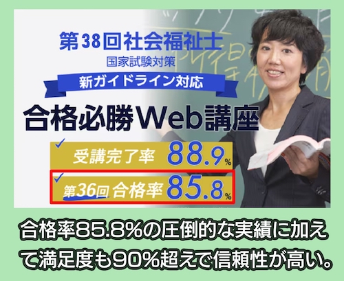 TECOM福祉教育カレッジの合格実績