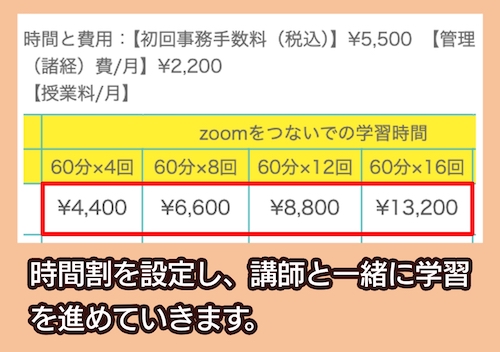 イングのオンライン塾の料金