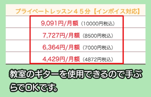 ジャパンギタースクールの料金相場