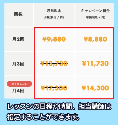 JOYミュージックスクールの料金相場