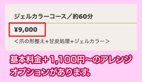 NAILS UNIQUEの料金相場