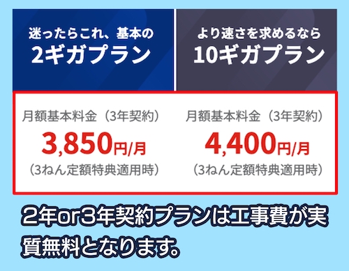 NURO光の料金相場