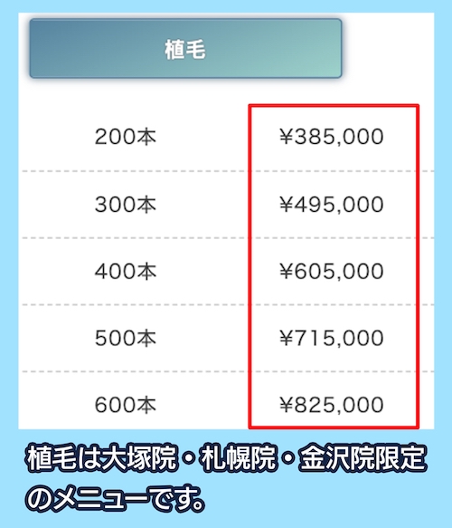 大塚美容整形外科の料金相場