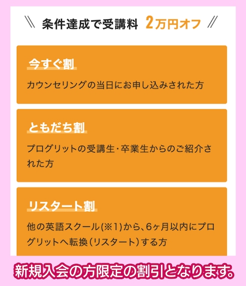 プログリットの割引