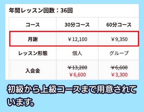 島村楽器の料金相場