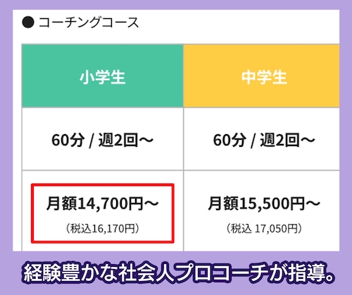 ネット松陰塾の料金