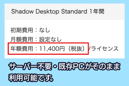 Shadow Desktopの価格