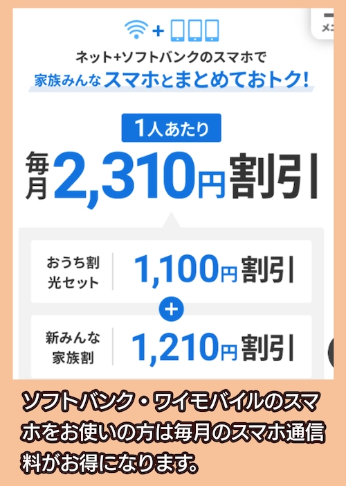 SoftBank 割引制度