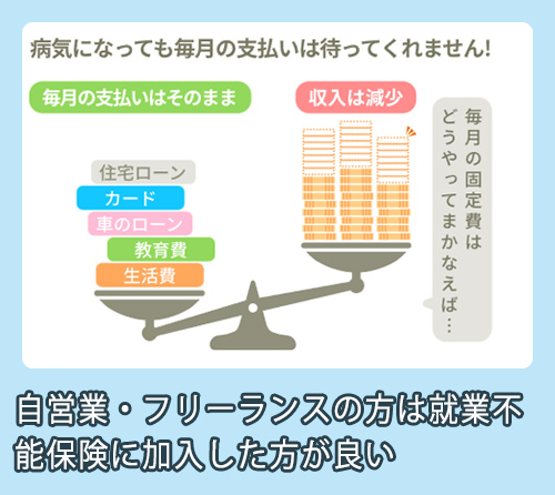 ライフネット生命就業不能保険の必要性