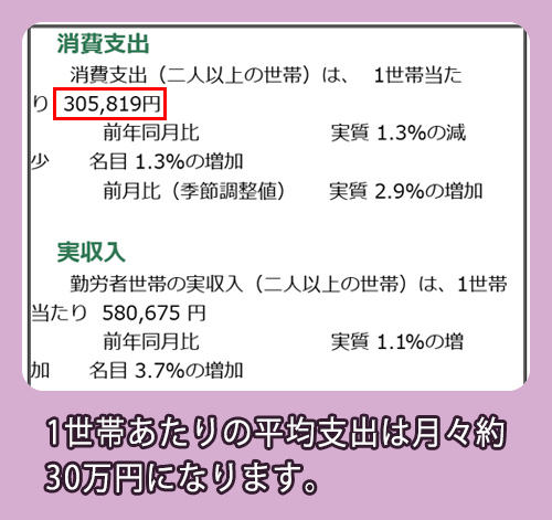 2024年家計調査家計収支編 詳細結果表