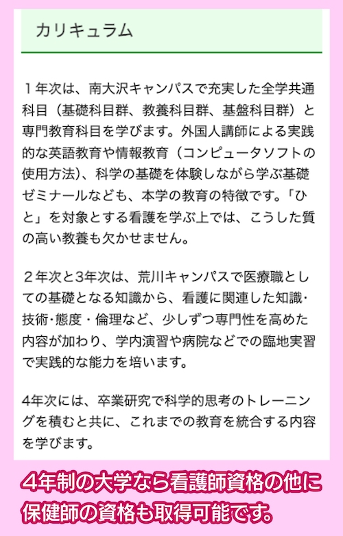 東京都立大学 4年制大学