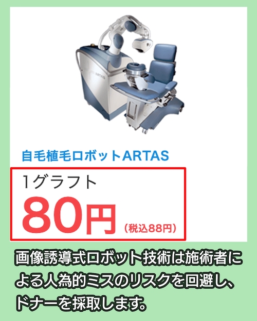 TOMクリニックの料金相場