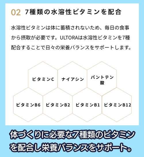 ULTORA「スローダイエットプロテイン」のビタミン成分