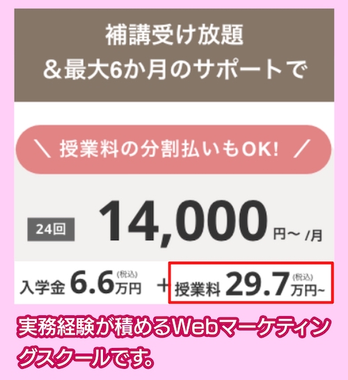 WANNABE Academyの料金