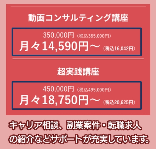 WEBMARKSの料金相場