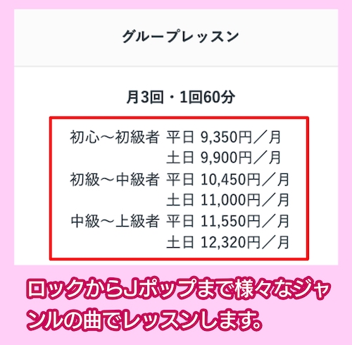 YAMAHA MUSIC SCHOOLの料金相場