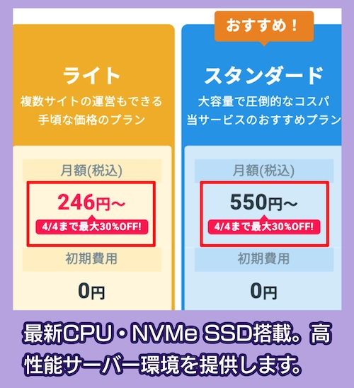 スターレンタルサーバーの価格相場