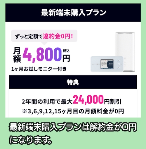 5G CONNECTの契約期間