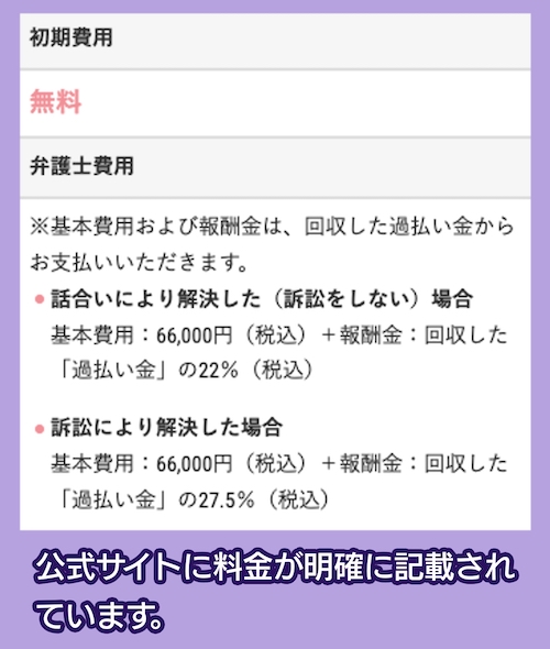 アディーレ法律事務所 料金体系