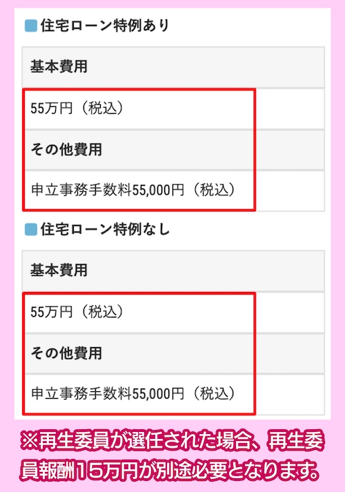 アディーレ法律事務所の費用相場