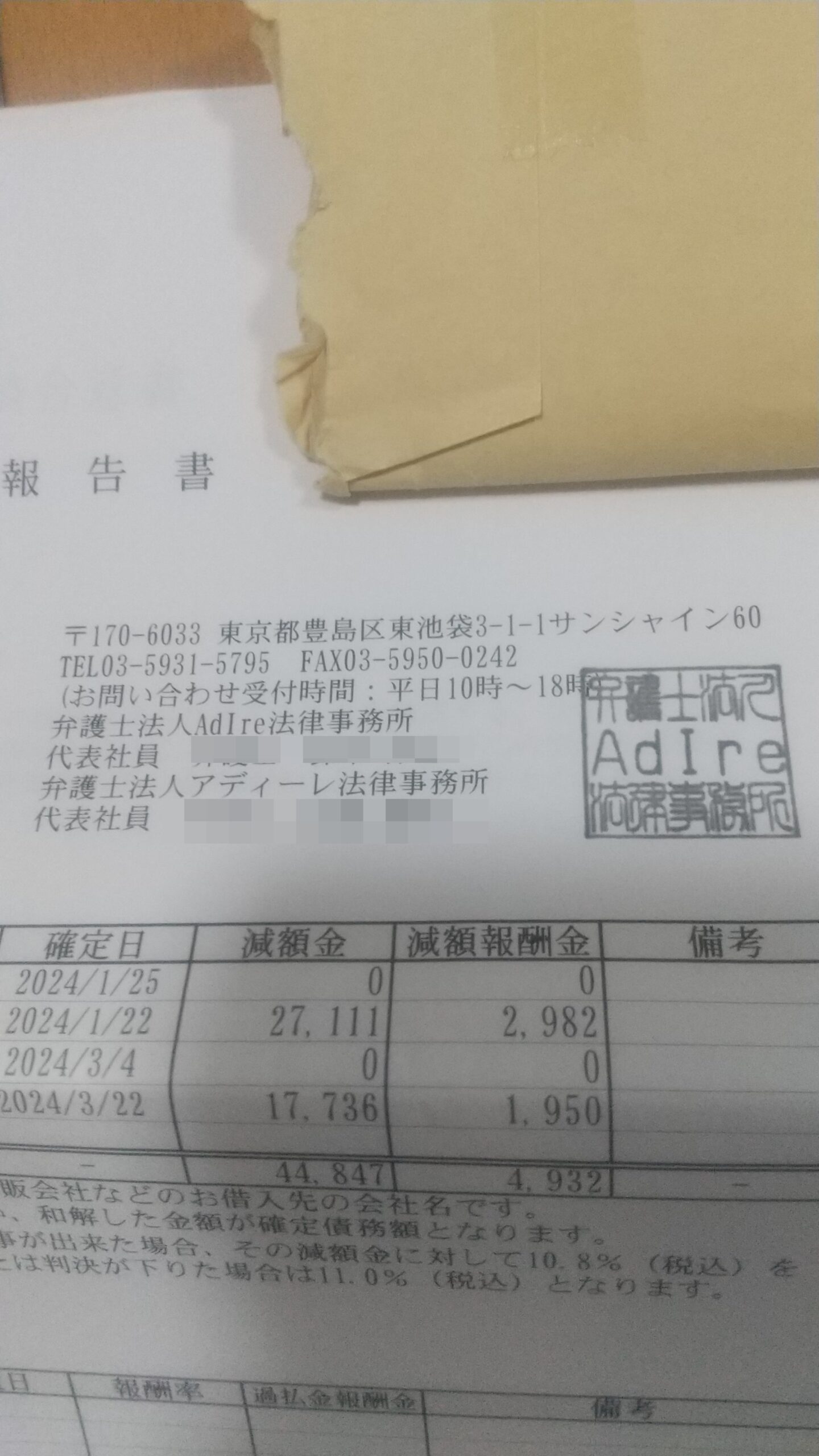 アディーレ法律事務所の口コミ・評判