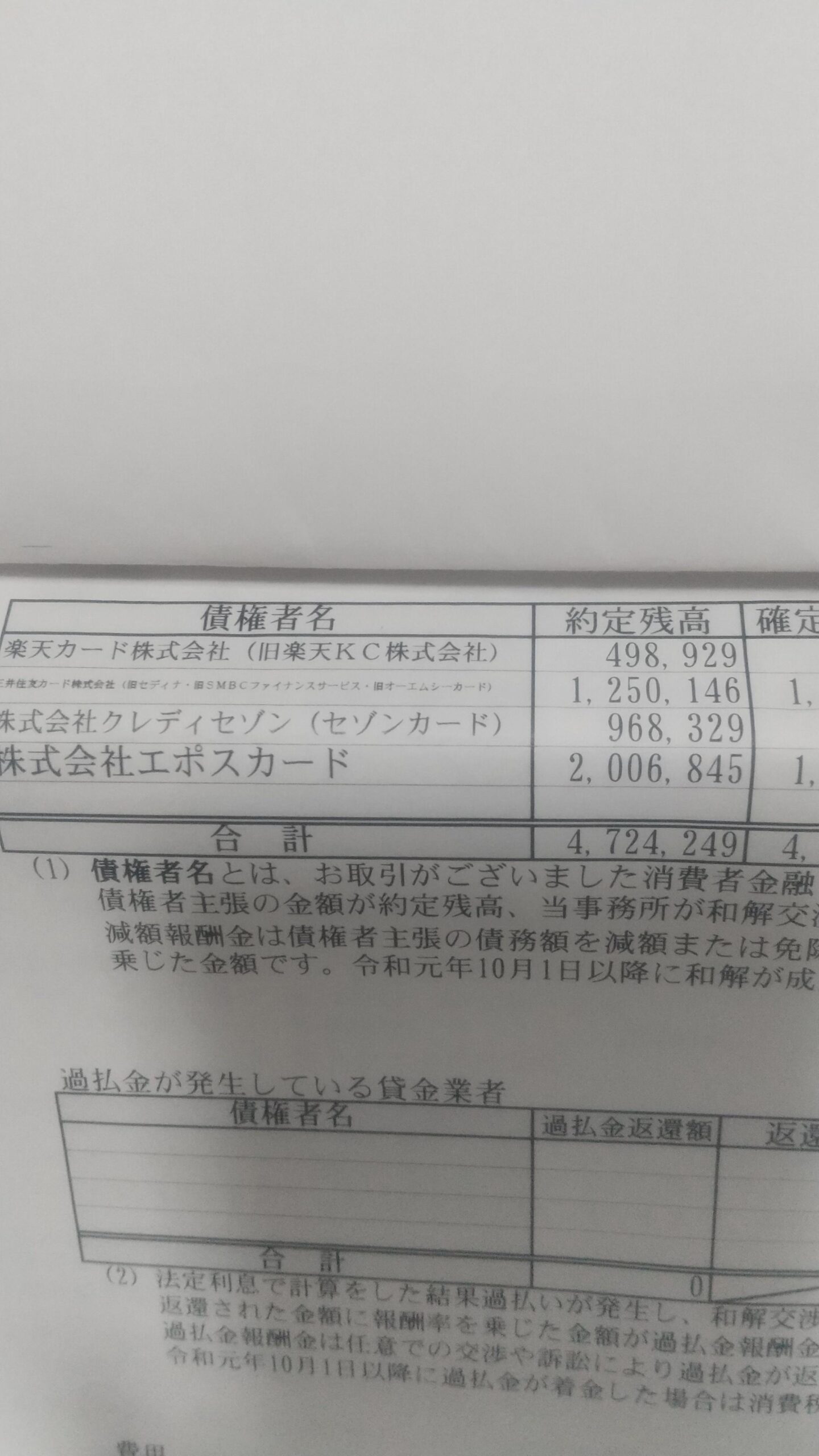 アディーレ法律事務所の口コミ・評判