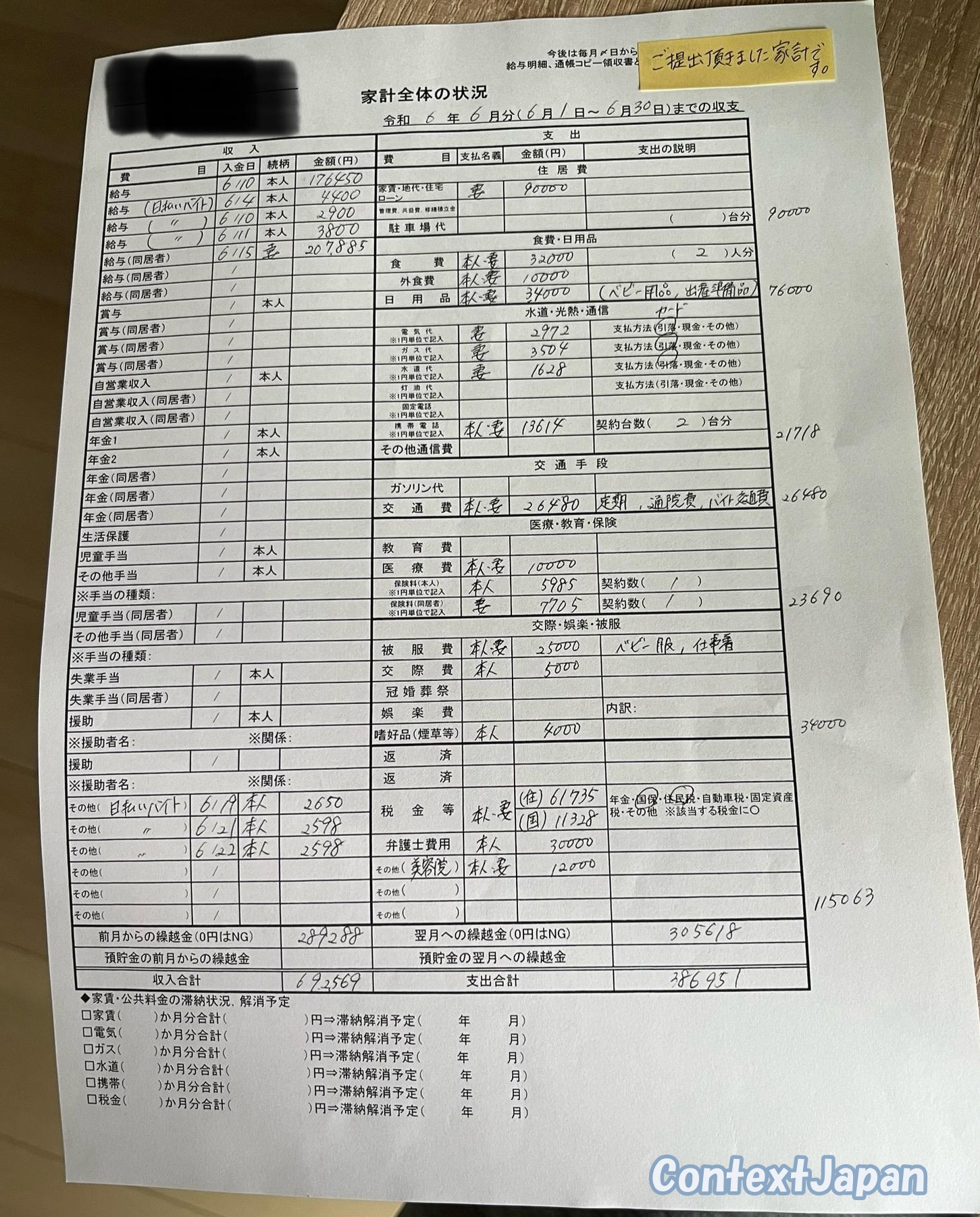 アディーレ自己破産体験談