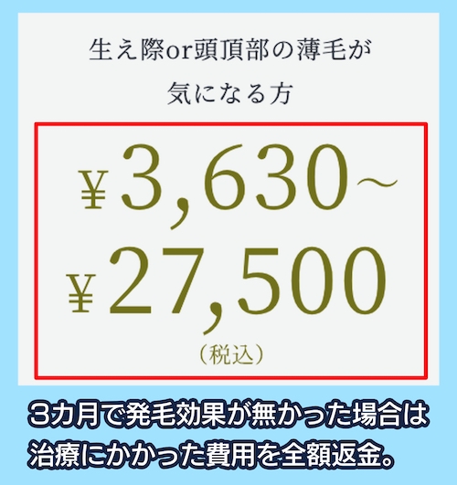 AGAメディカルケアクリニックのAGA治療の料金相場