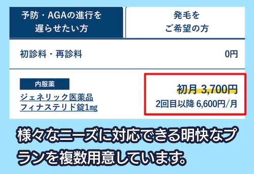 AGAスキンクリニックのAGA治療の料金相場