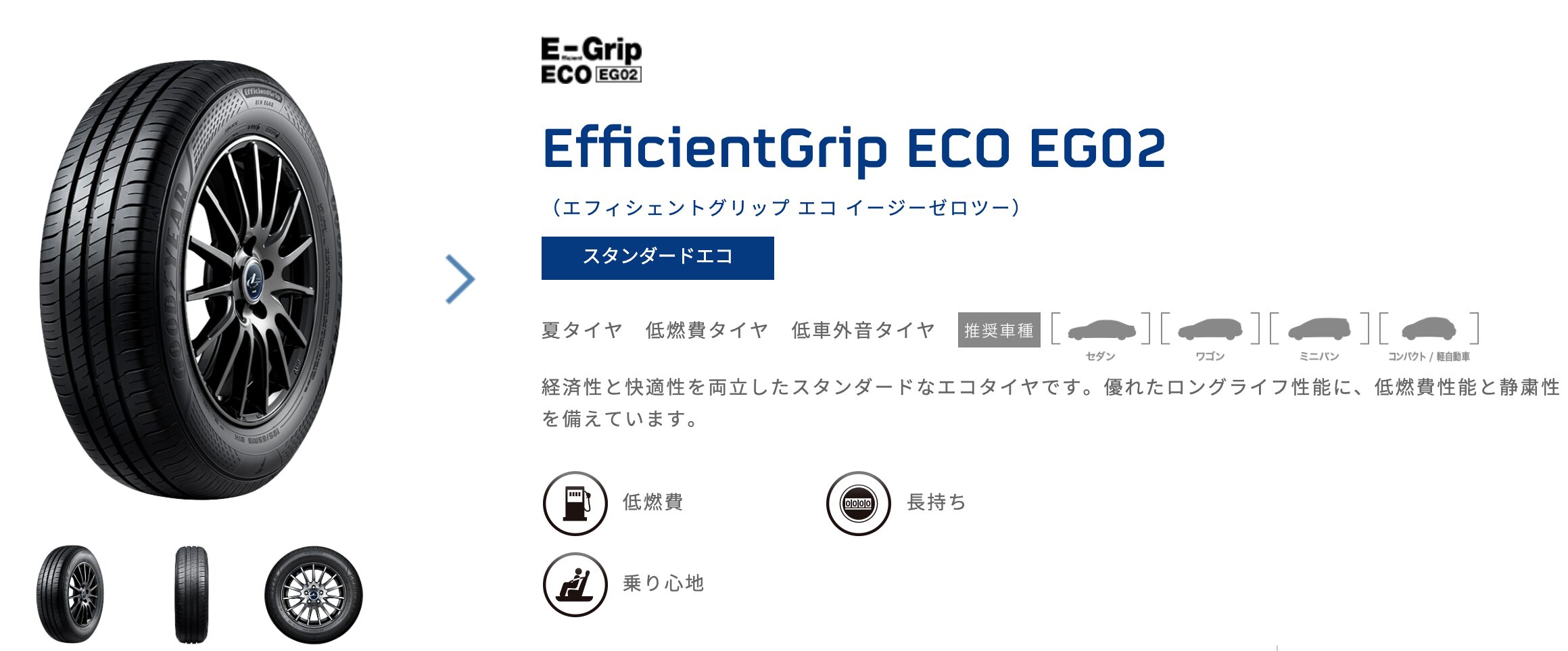 グッドイヤー「EfficientGrip ECO EG02」