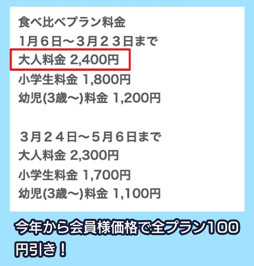 ベリーズファンの料金相場