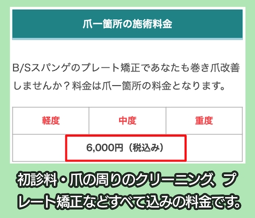 巻き爪矯正専門院シーライクの料金相場
