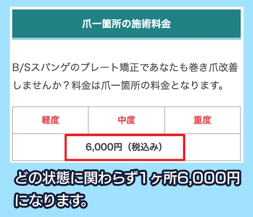 巻き爪矯正専門院シーライクの料金