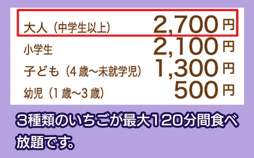 ハーベストの丘の料金相場