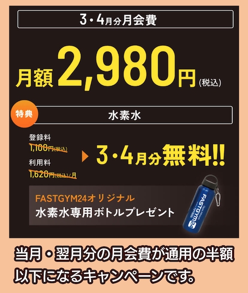 ファストジム24 キャンペーン