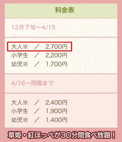 いちご畑の料金相場