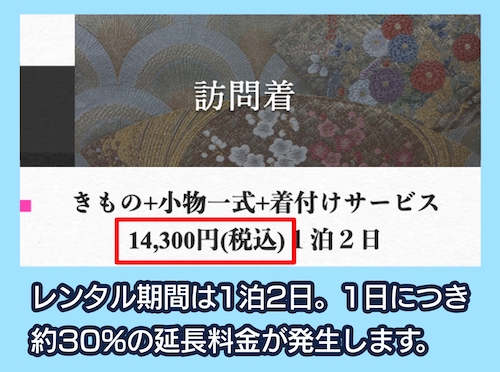きものレンタルキララの着物レンタルの料金