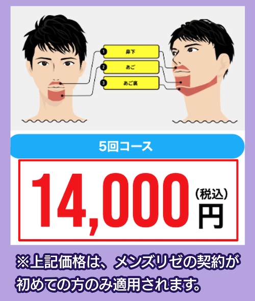 MEN’S RIZEの料金相場