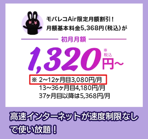 モバレコAirの料金
