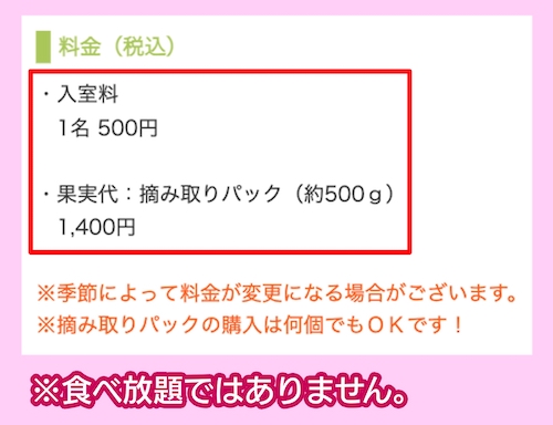 マザー牧場の料金相場