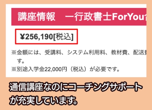 通信講座ネバギバの行政書士講座の料金相場
