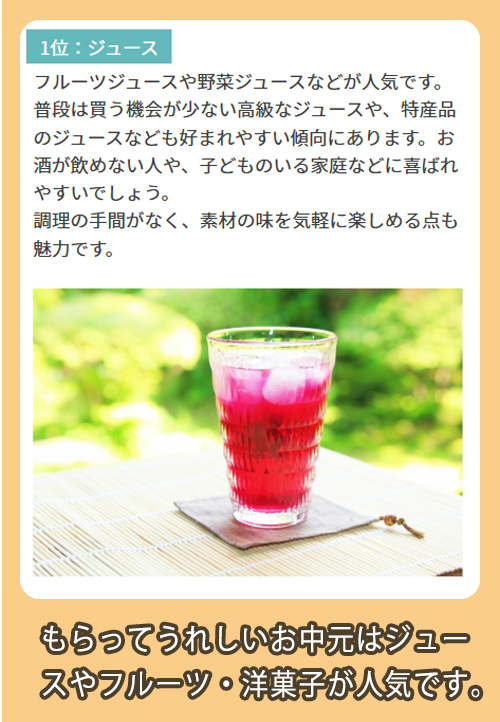 郵便局 もらって嬉しいお中元ランキング