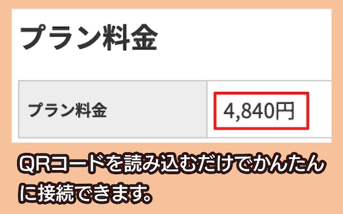 楽天ターボの料金