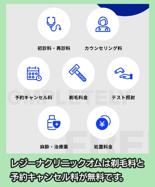 レジーナクリニックオムは剃毛料・予約キャンセル料が無料