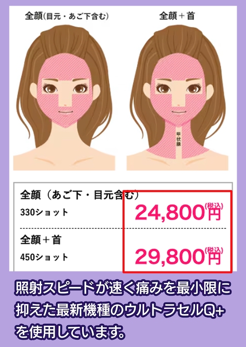 湘南美容クリニックの料金相場