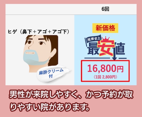 湘南美容クリニックの料金相場